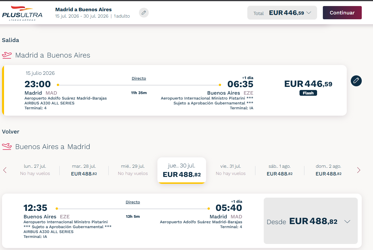 Precios de los vuelos Buenos Aires-Madrid